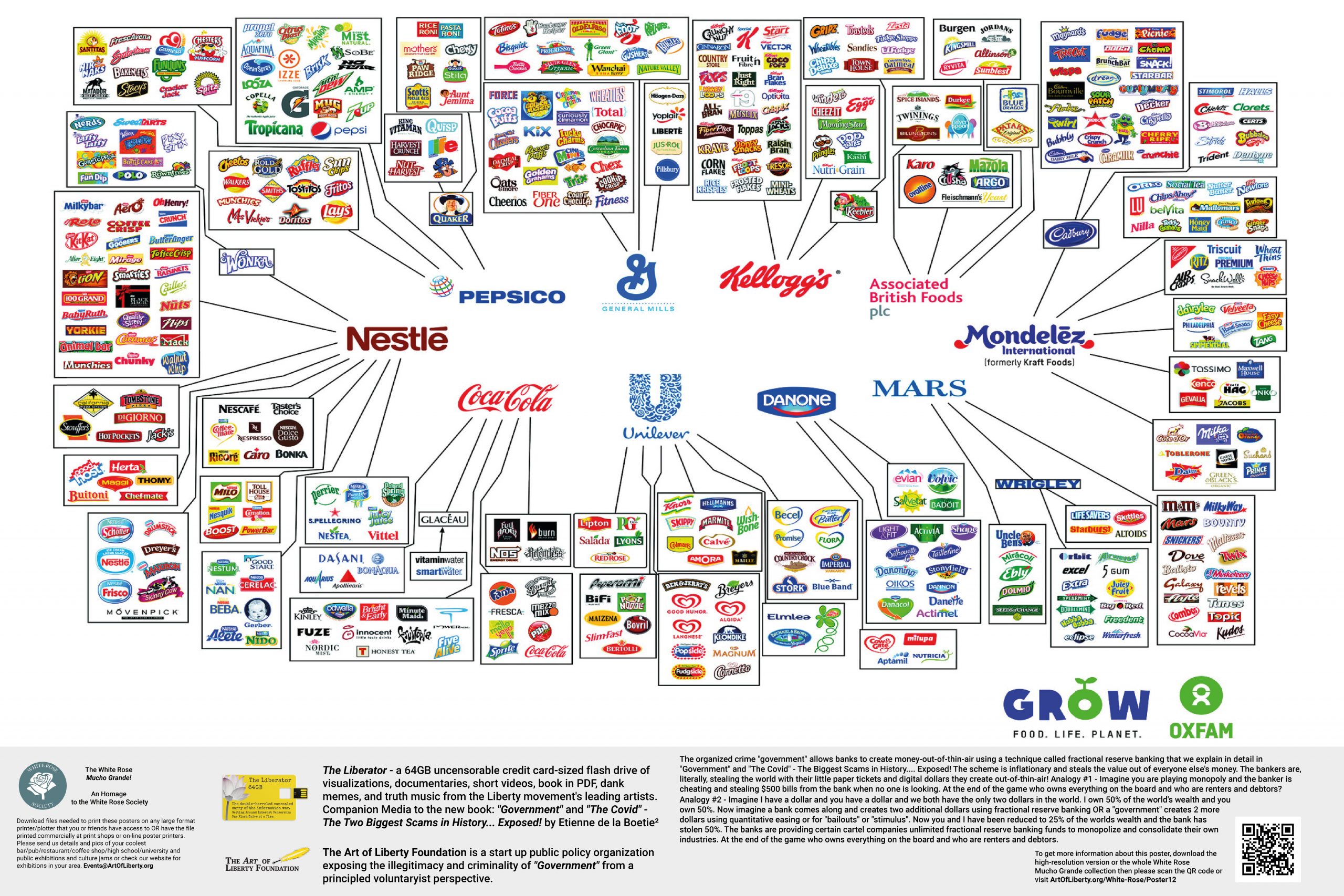The White Rose MUCHO GRANDE Poster 12 2nd Consumer Goods Monopolization