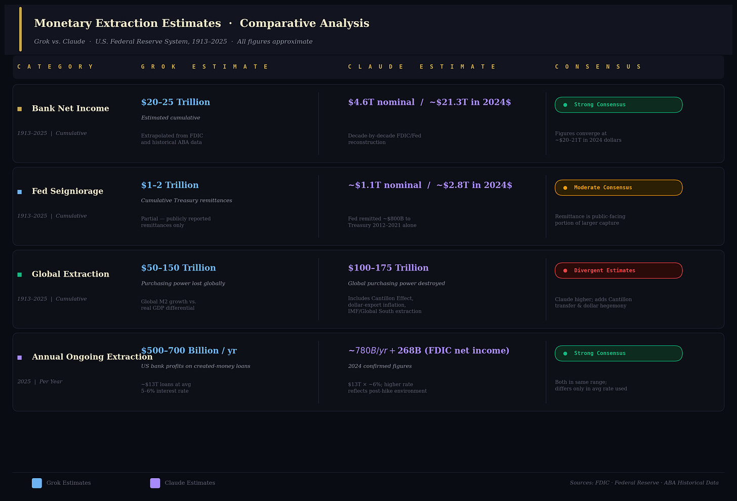 Https%3A%2F%2Fsubstack post media.s3.amazonaws.com%2Fpublic%2Fimages%2F6c601246 56ba 4569 bf79 490ed12ac373 2916x1980.png